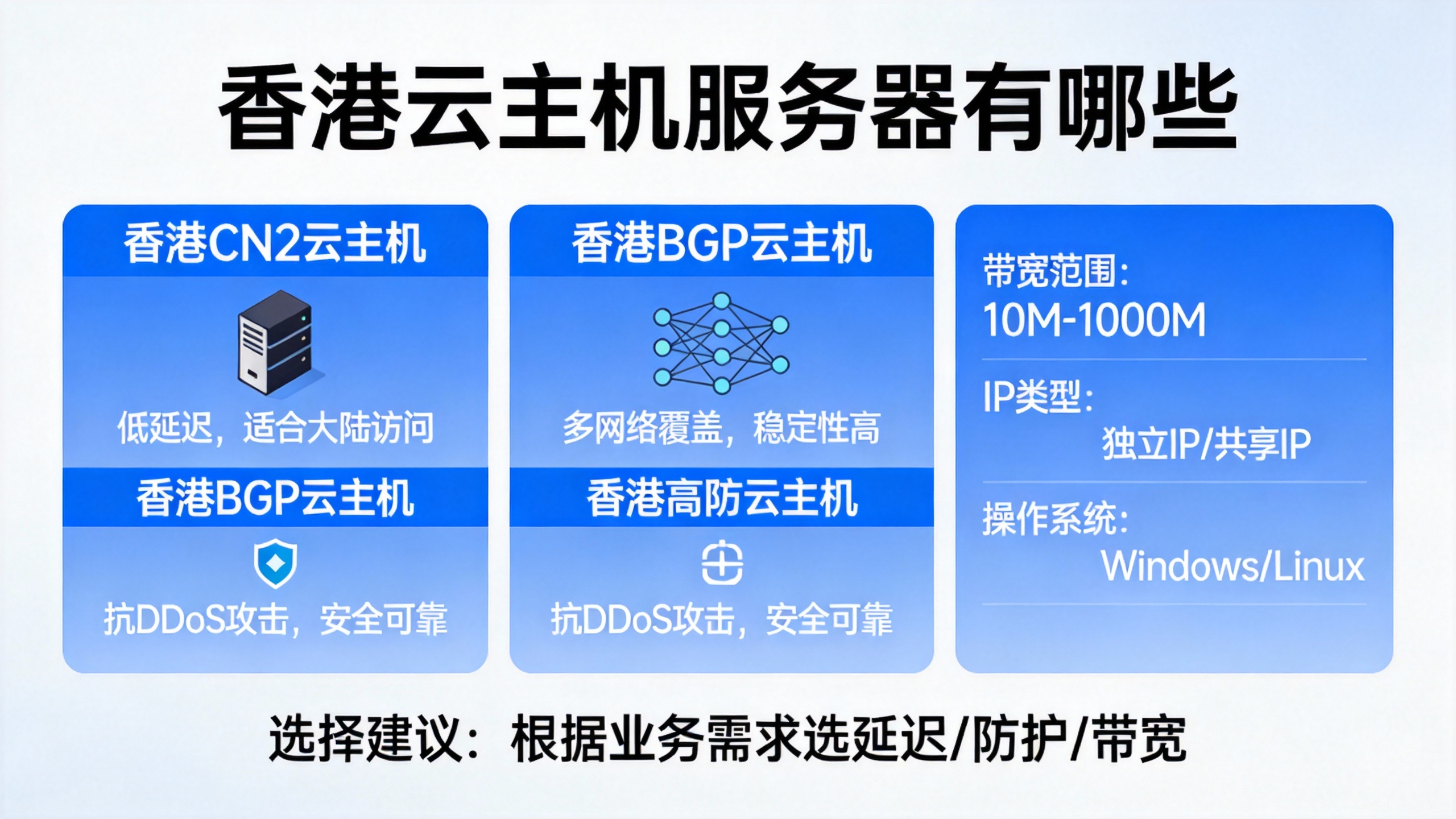 香港云主机服务器有哪些