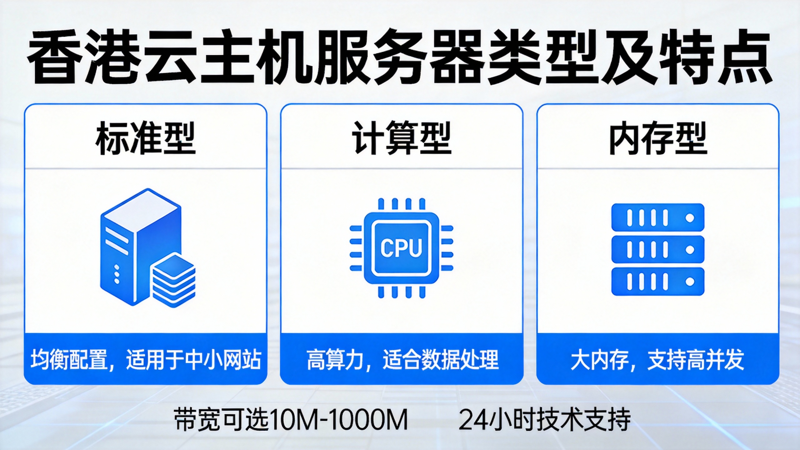 香港云主机服务器有哪些