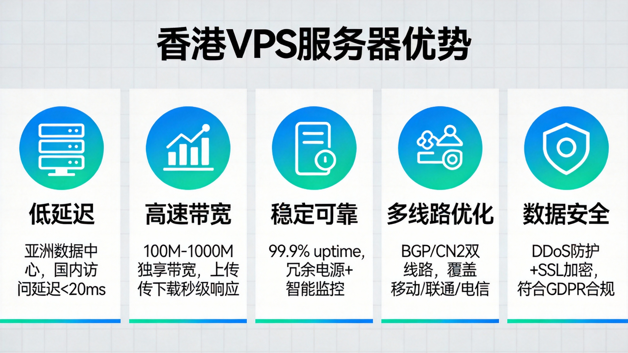 香港VPS服务器优势