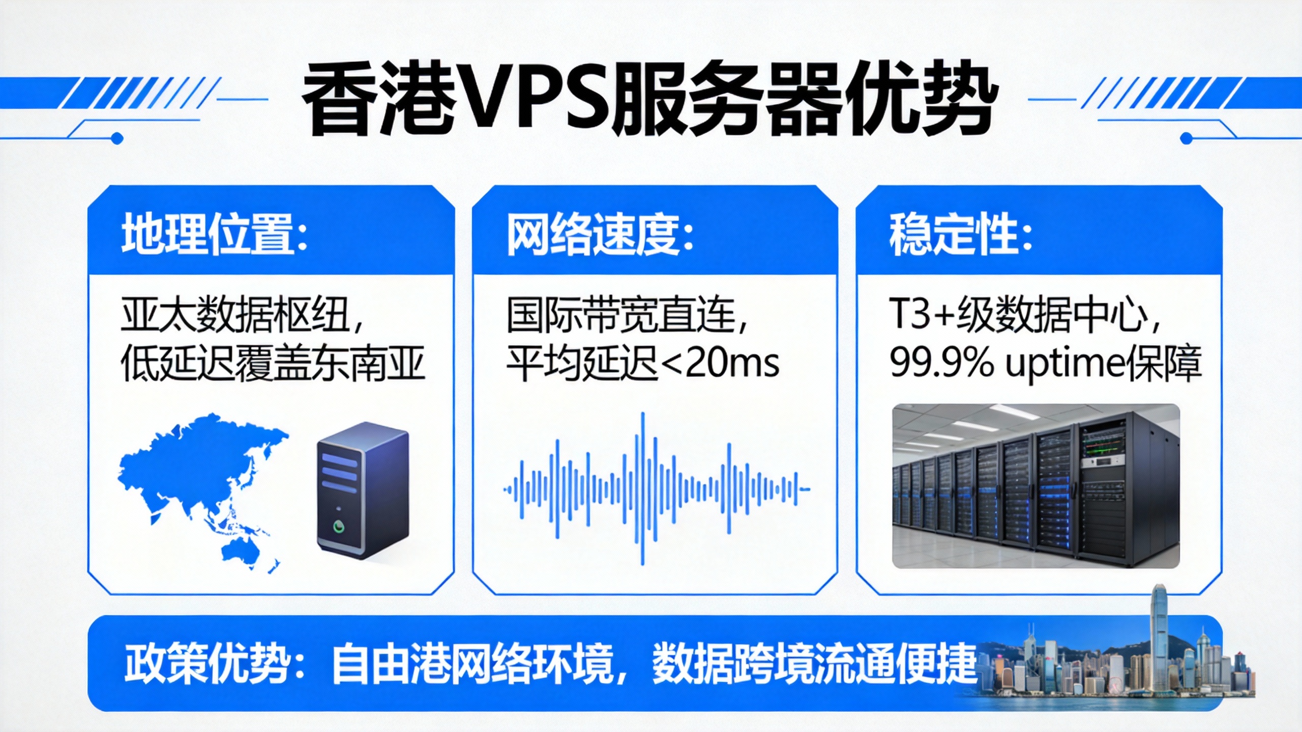 香港VPS服务器优势 第2张 香港VPS服务器优势 第2张