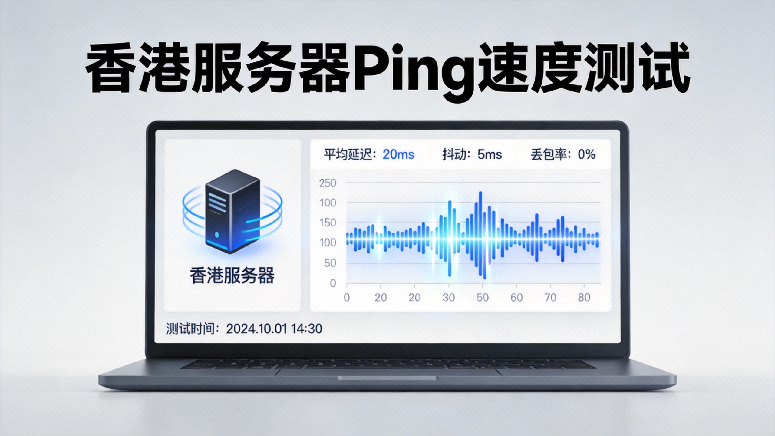 香港服务器Ping速度