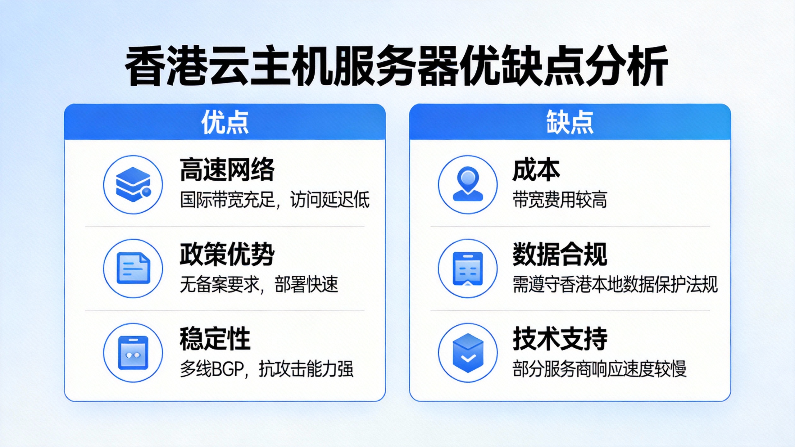 香港云主机服务器优缺点