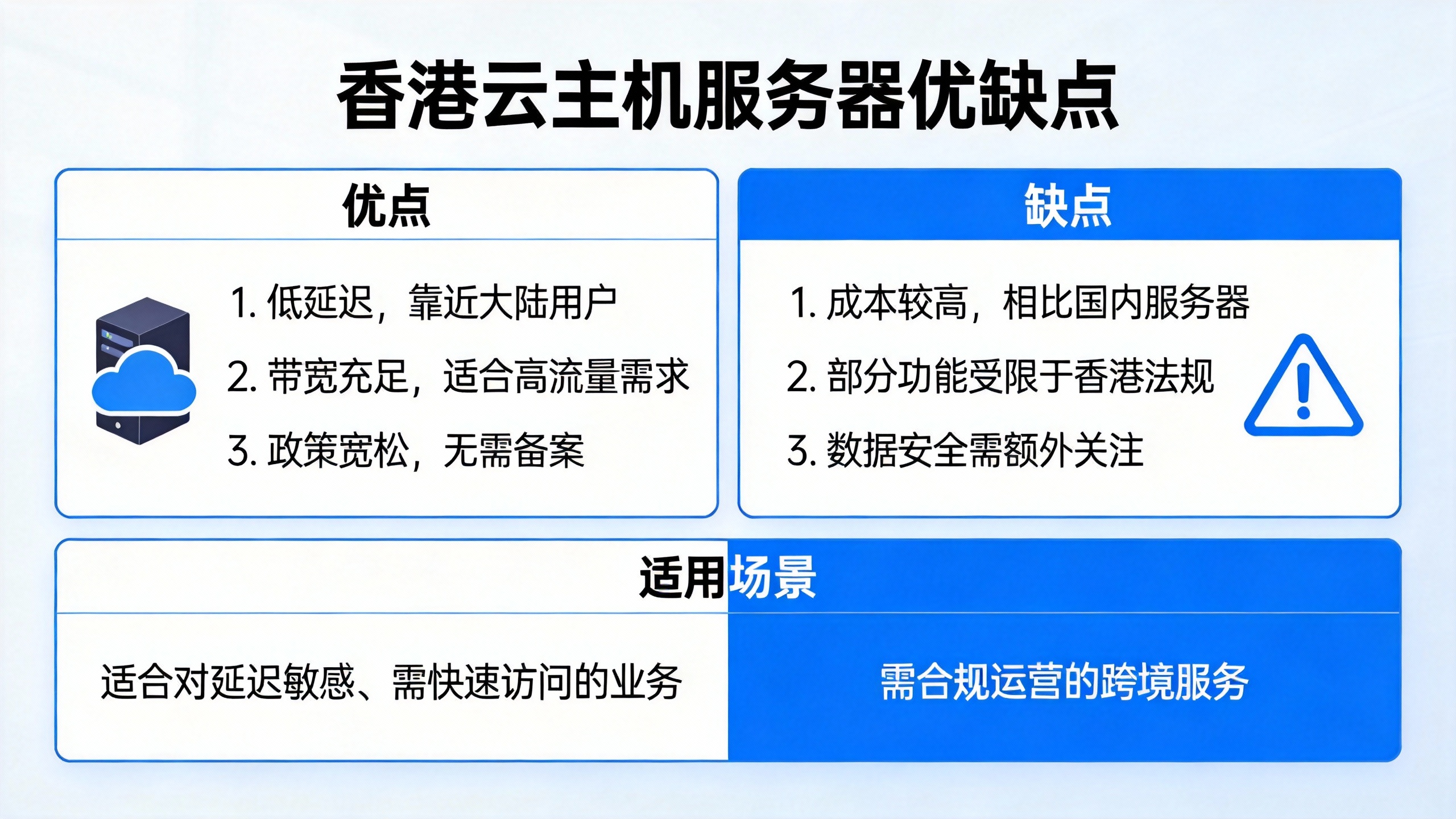 香港云主机服务器优缺点