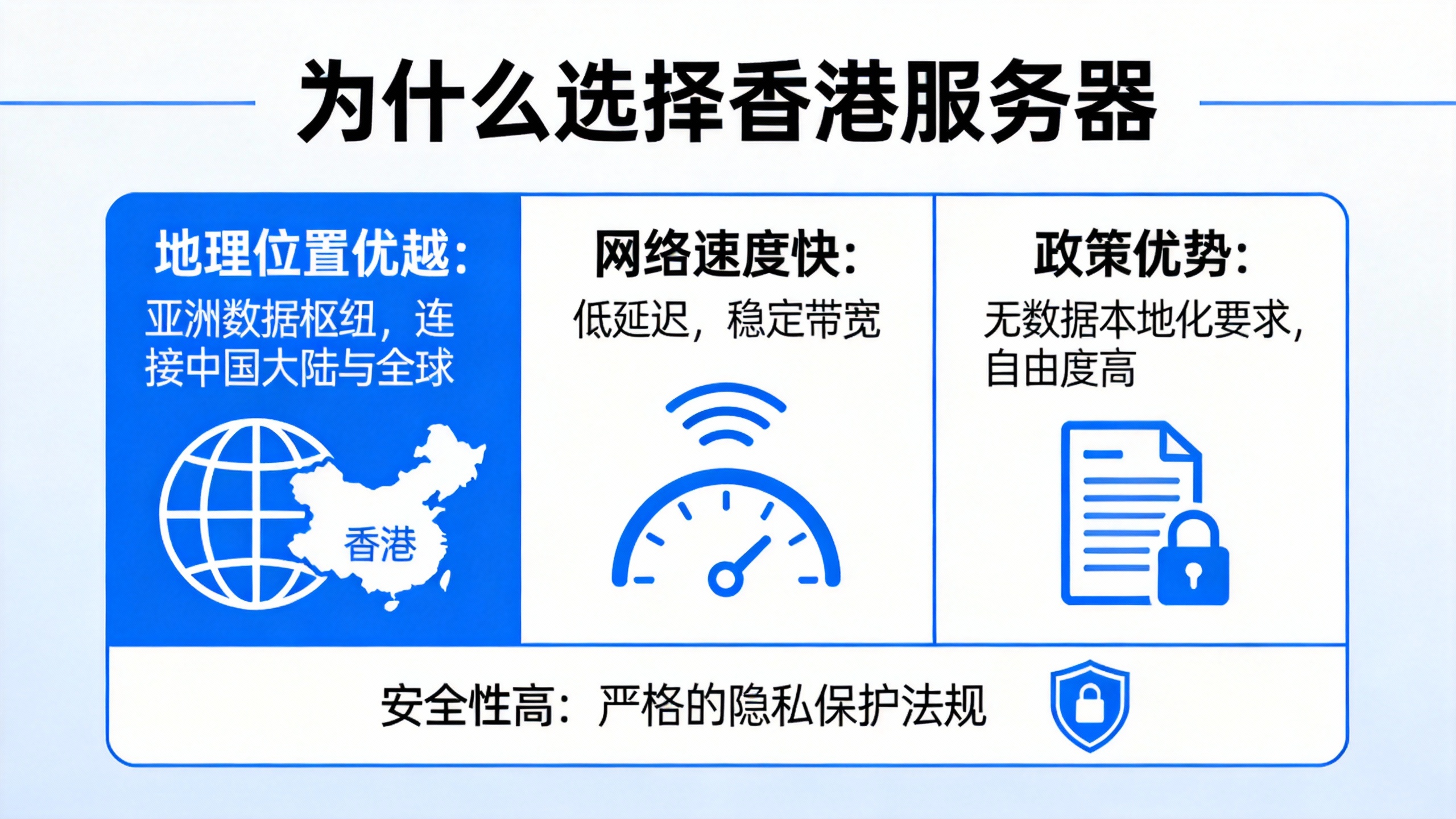 为什么选择香港服务器