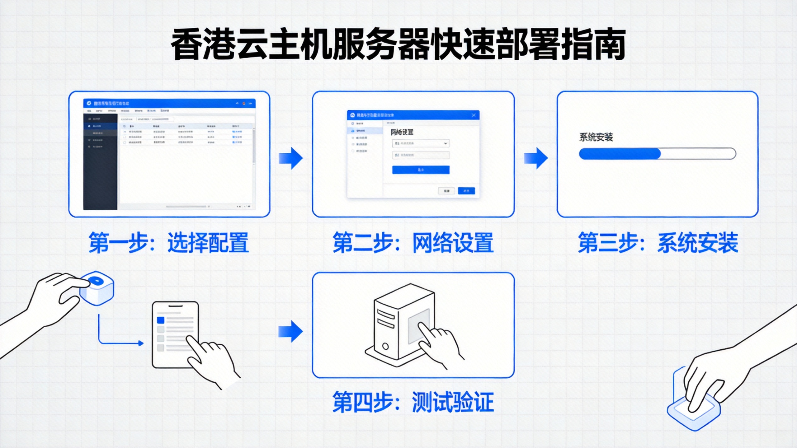 香港云主机服务器快速部署指南
