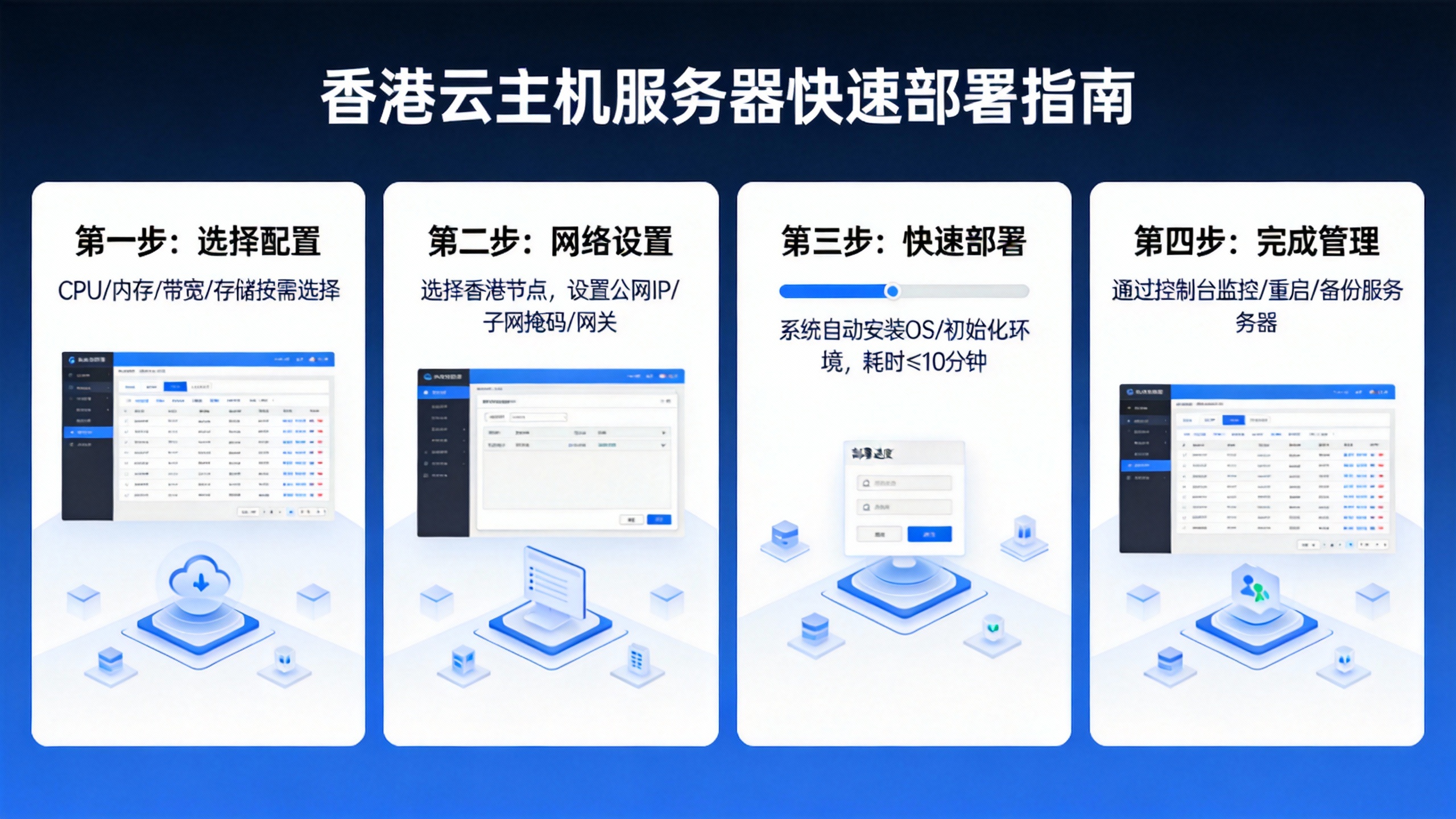 香港云主机服务器快速部署指南