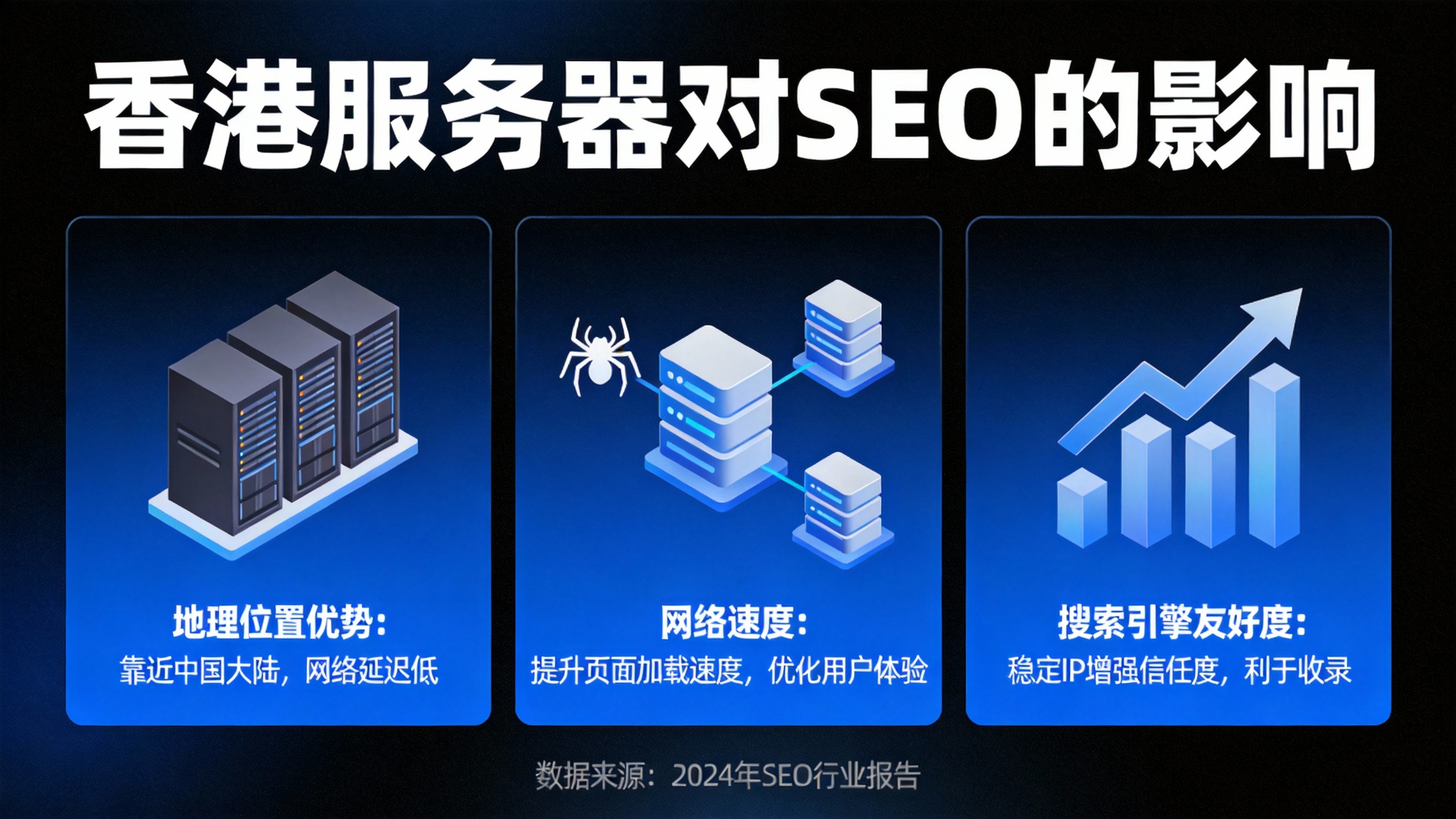 香港服务器对SEO的影响