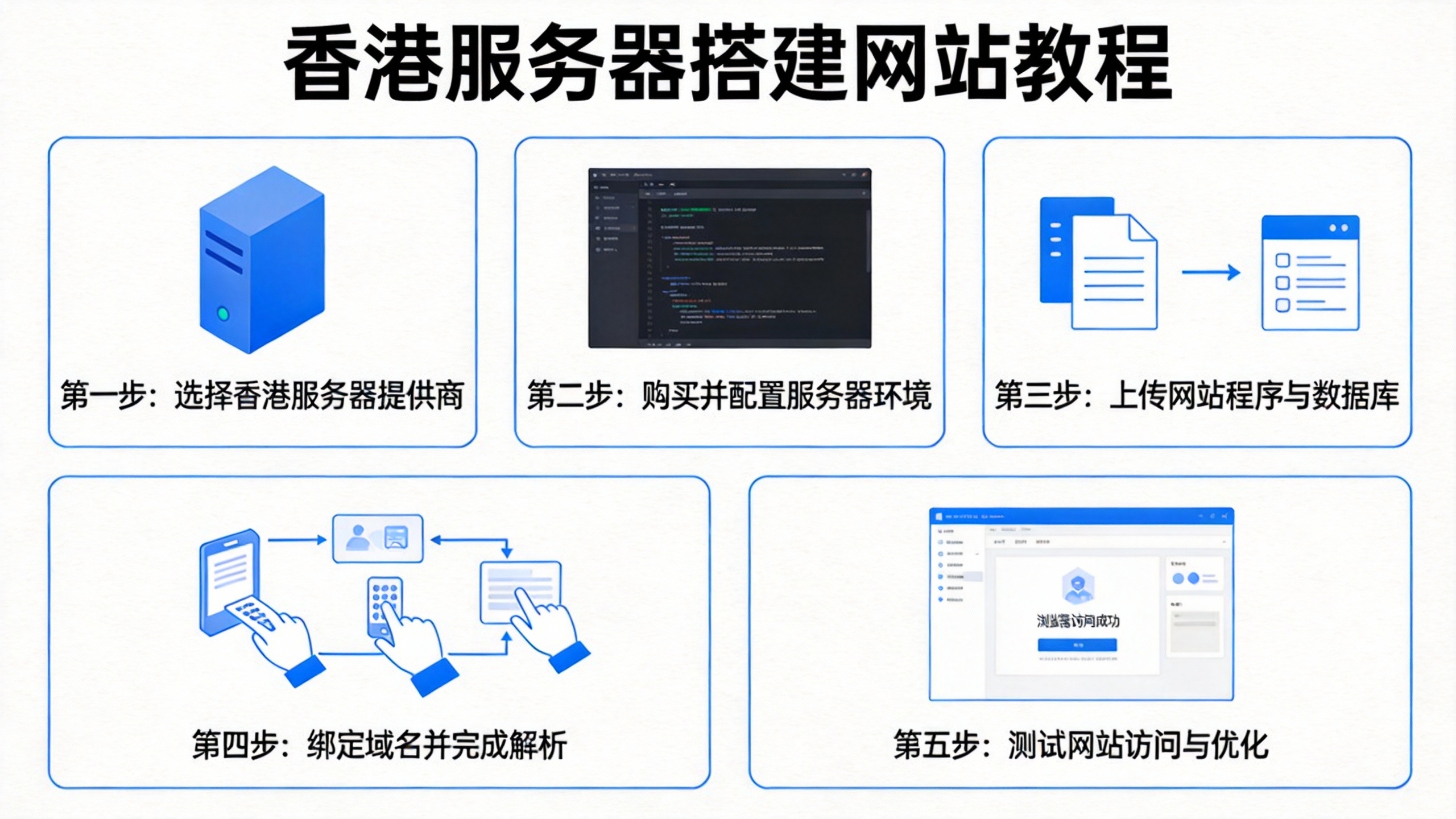 香港服务器搭建网站教程