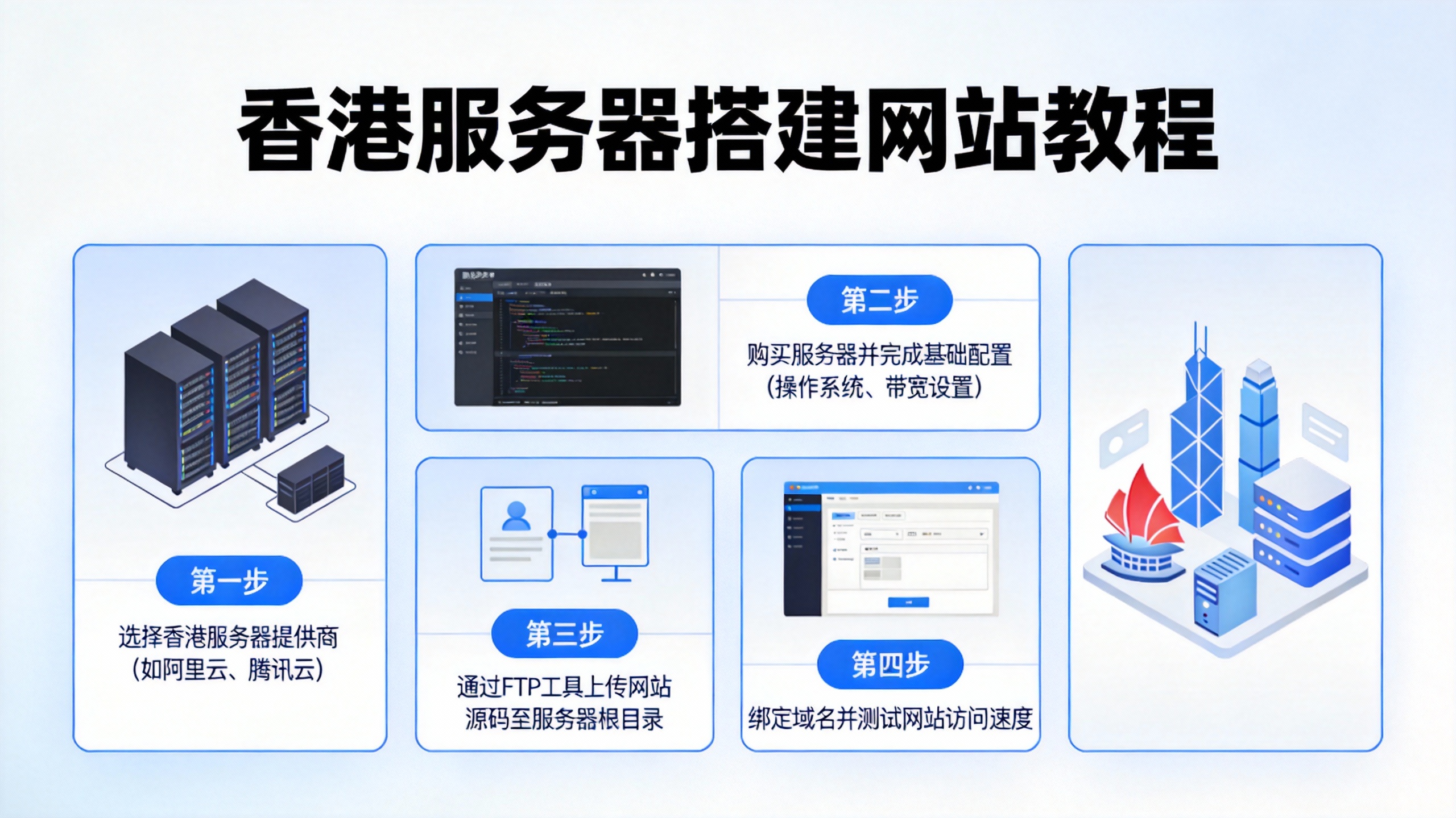 香港服务器搭建网站教程