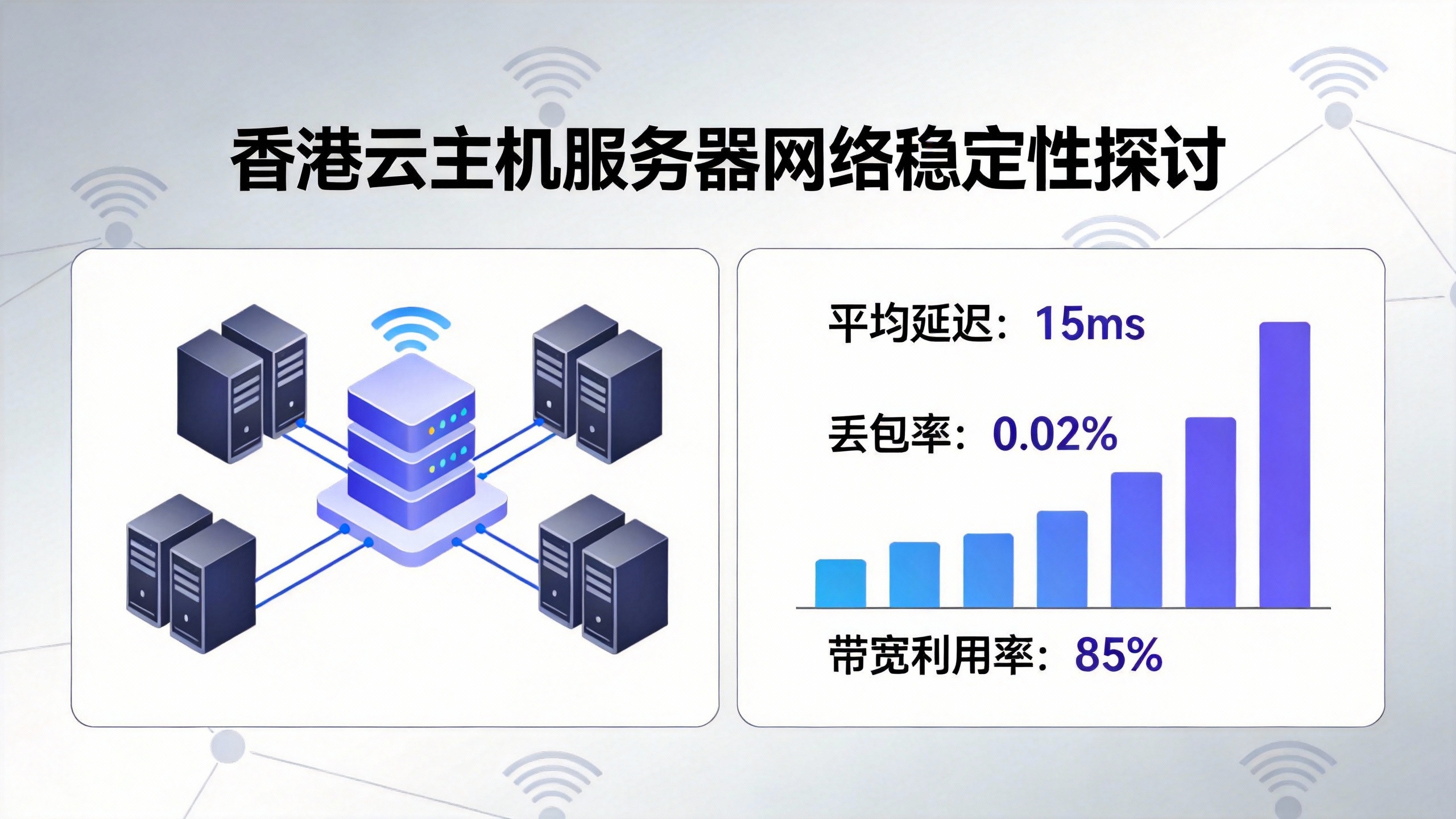 香港云主机服务器网络稳定性探讨 第1张 香港云主机服务器网络稳定性探讨 第1张