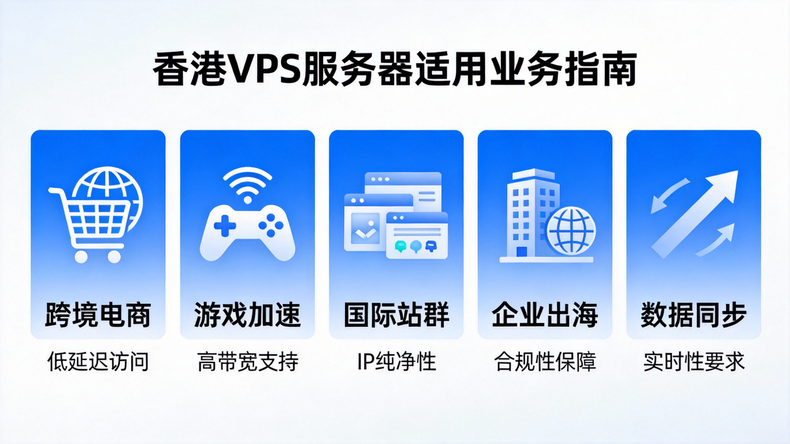 香港VPS服务器适合哪些业务
