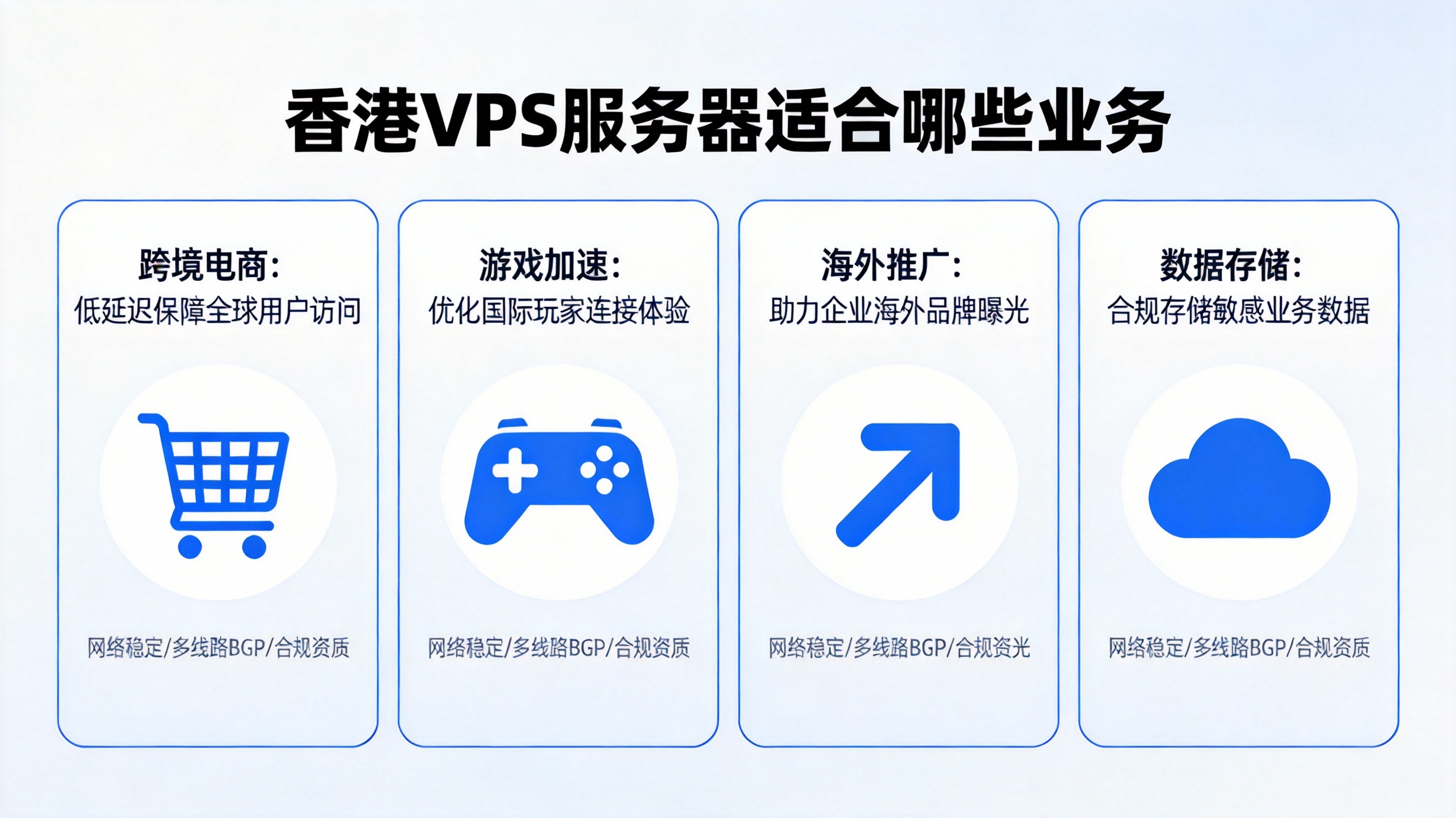 香港VPS服务器适合哪些业务  第2张