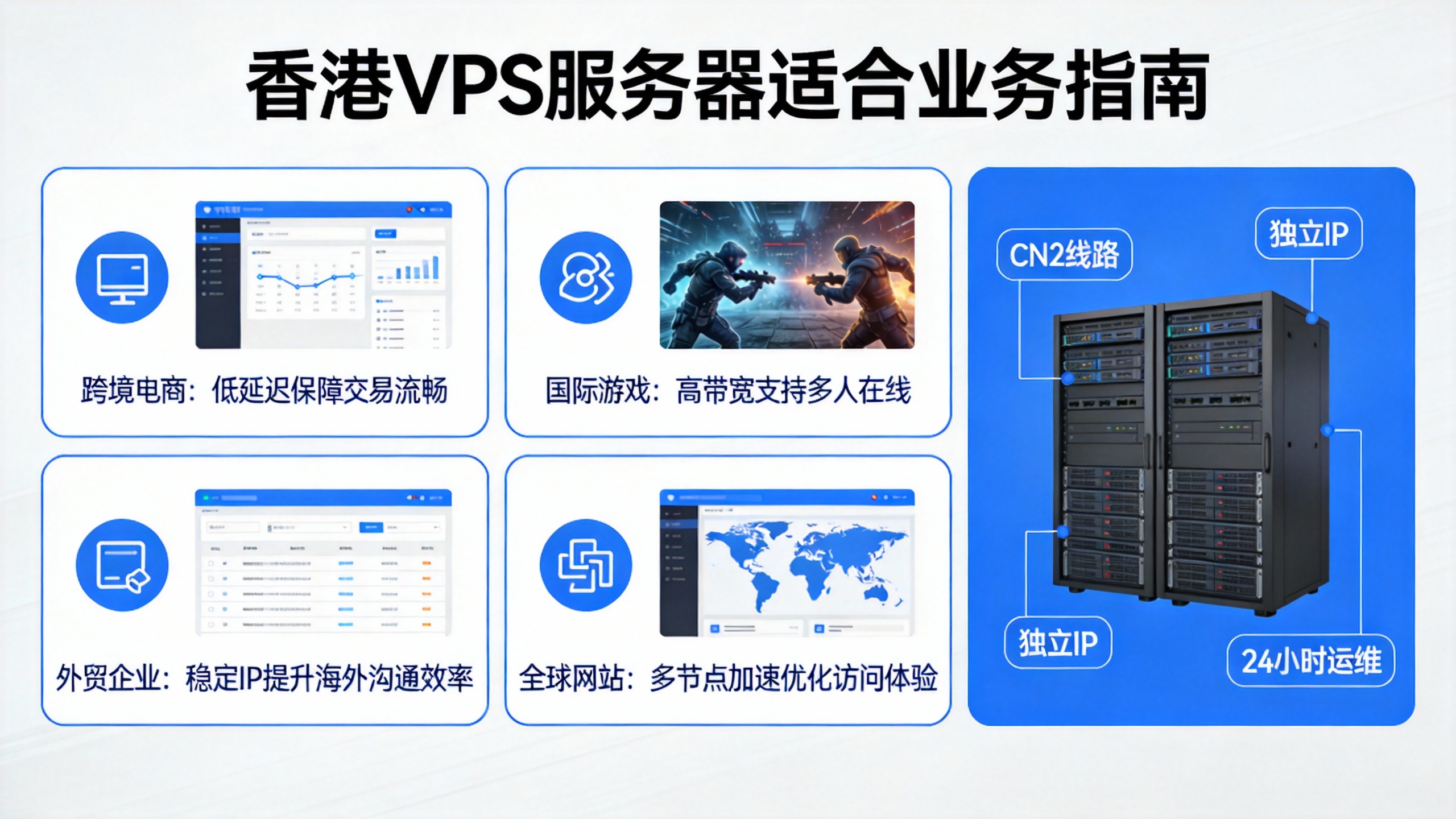 香港VPS服务器适合哪些业务  第3张