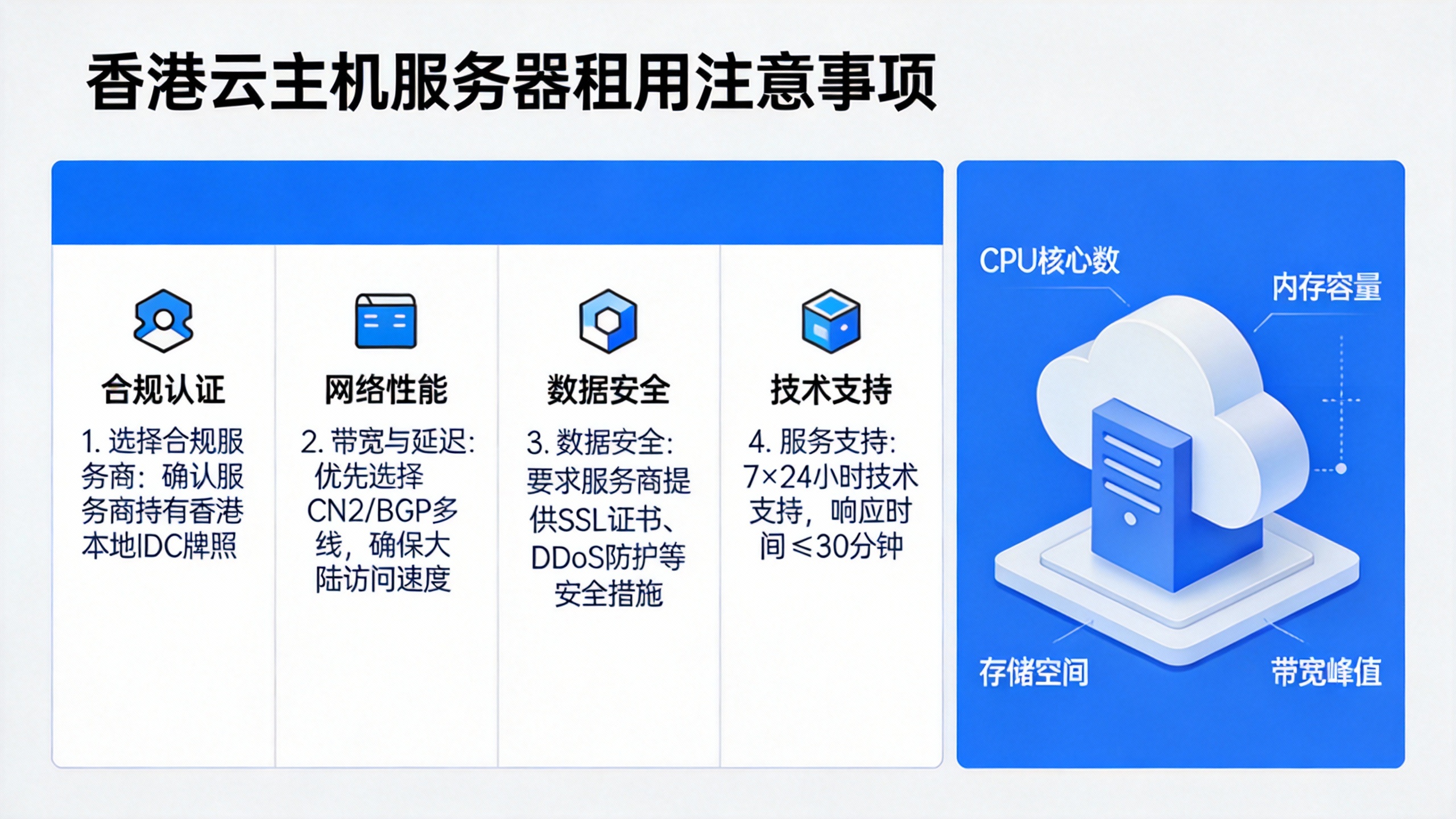 香港云主机服务器租用注意事项