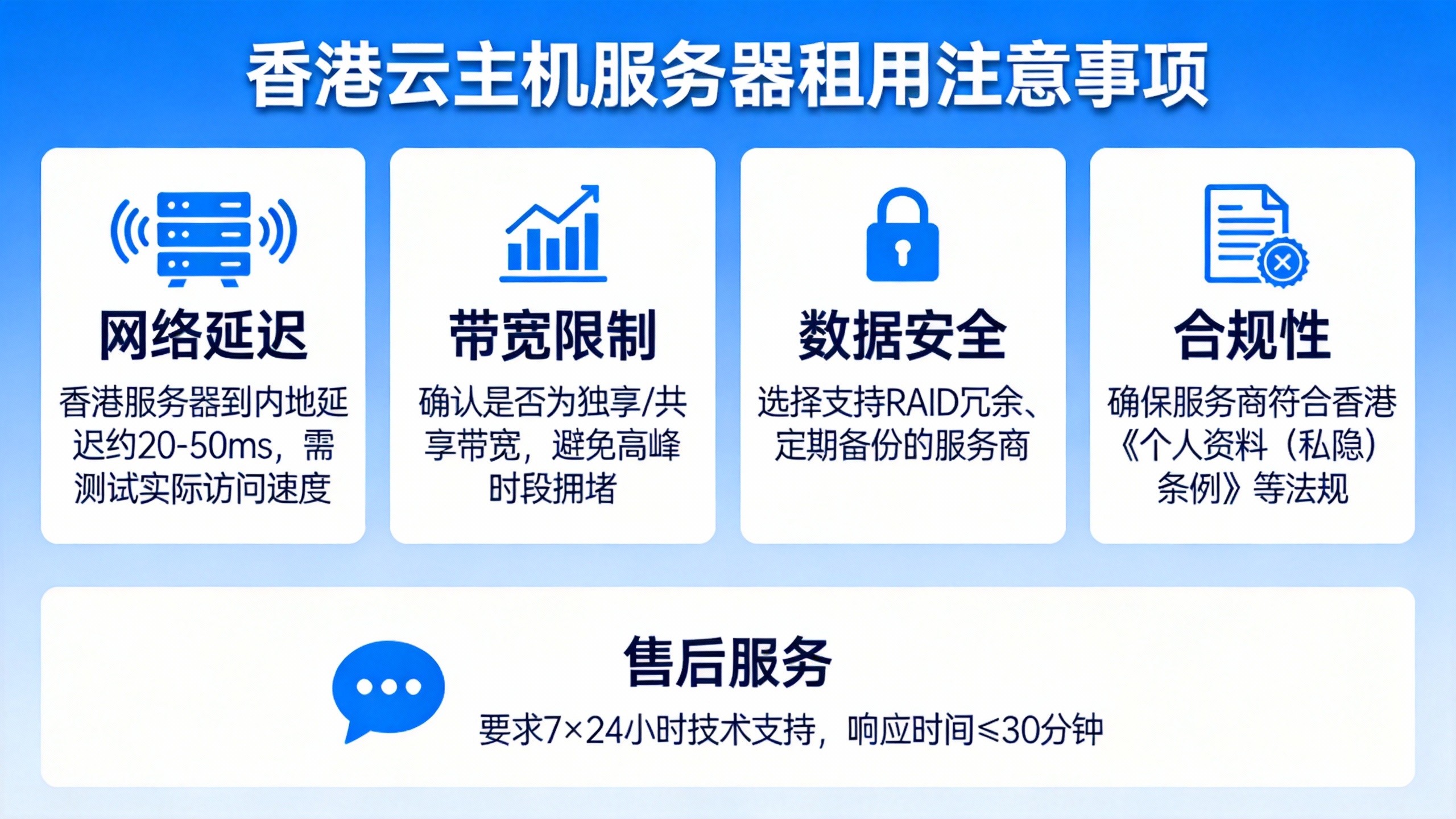 香港云主机服务器租用注意事项 第2张 香港云主机服务器租用注意事项 第2张