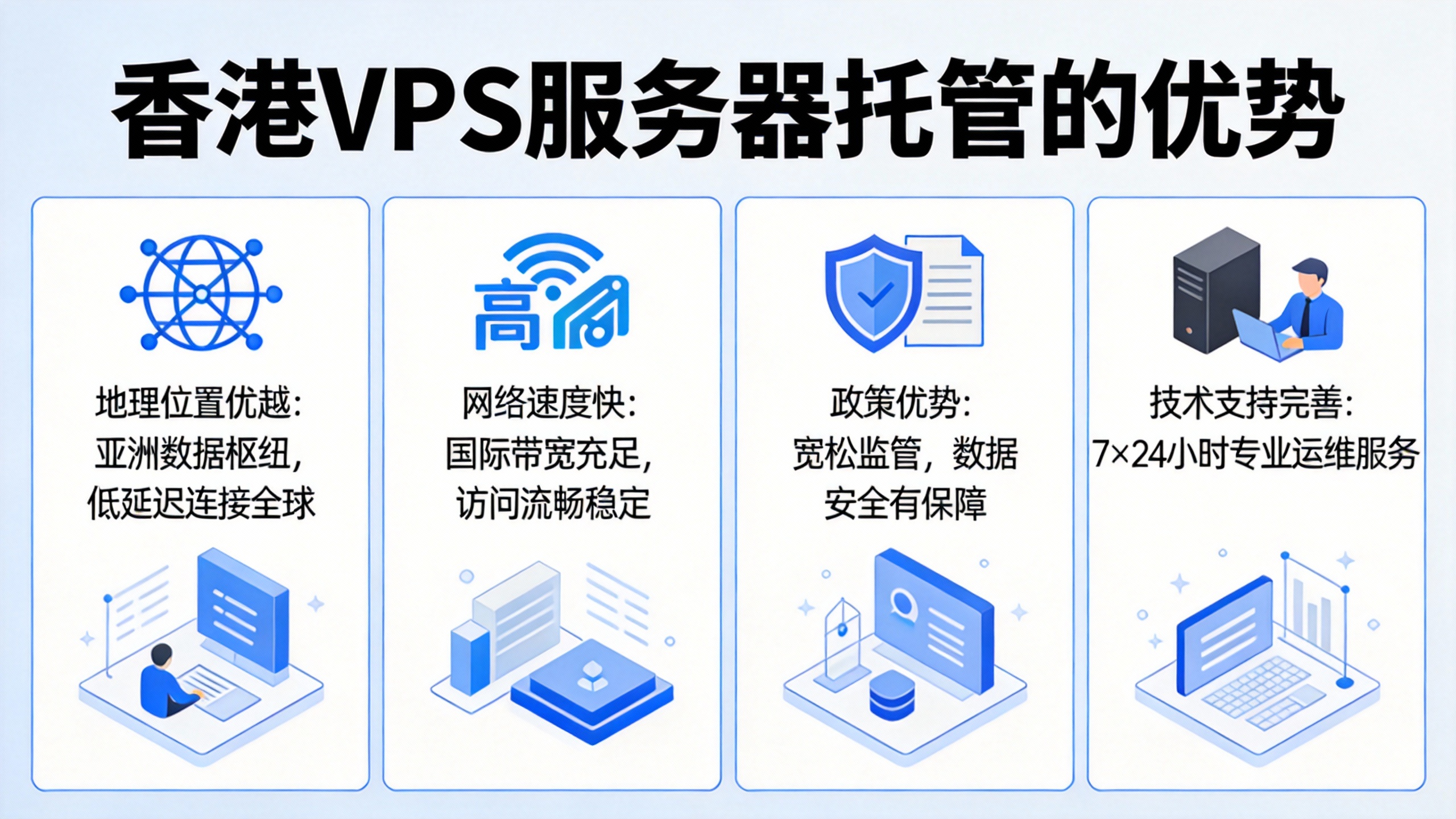 香港VPS服务器托管的优势 第3张 香港VPS服务器托管的优势 第3张