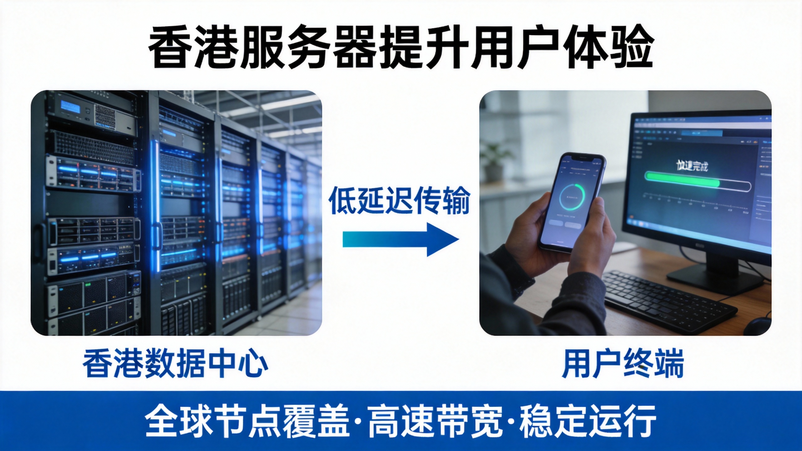 香港服务器提升用户体验