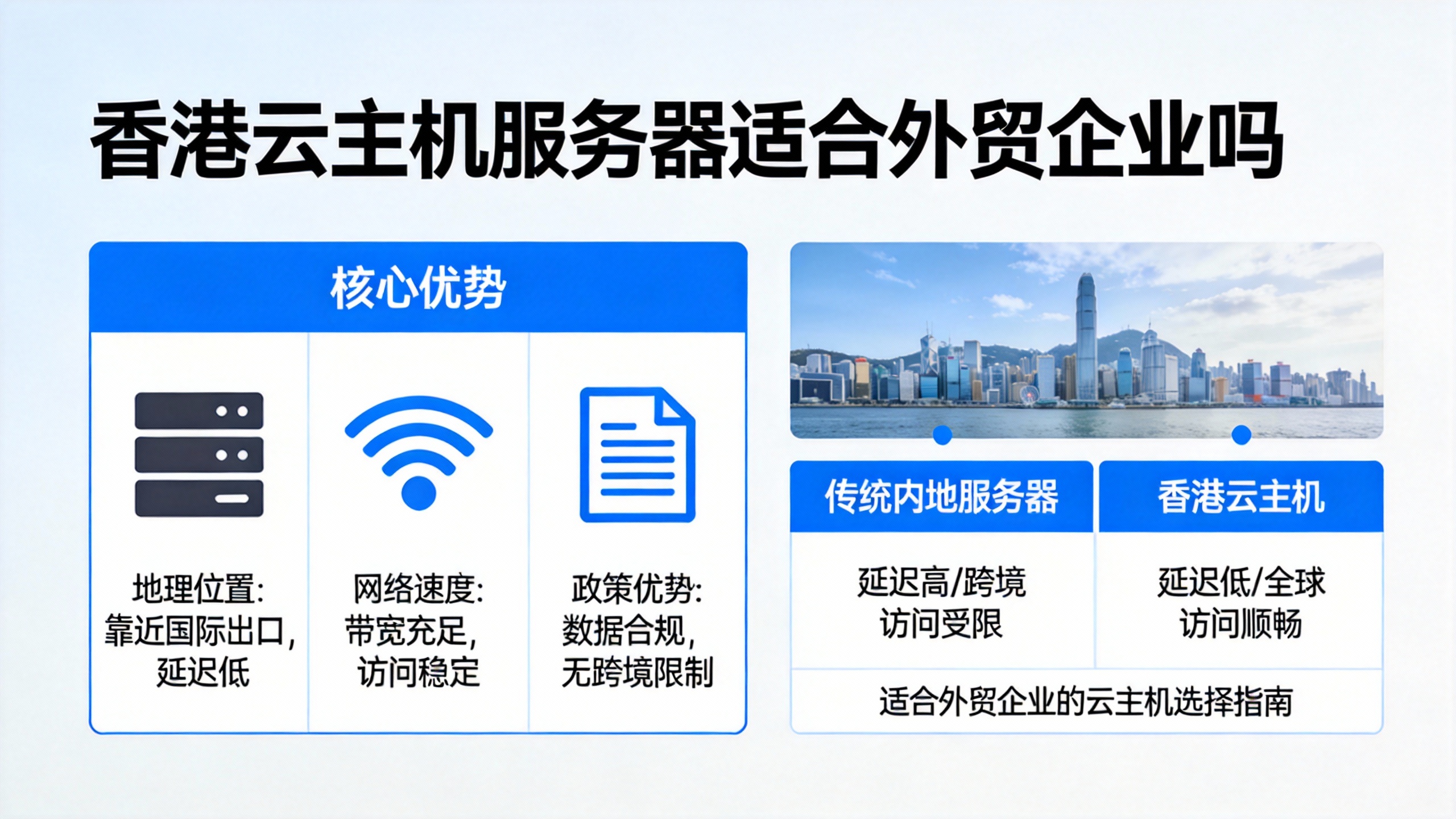 香港云主机服务器适合外贸企业吗
