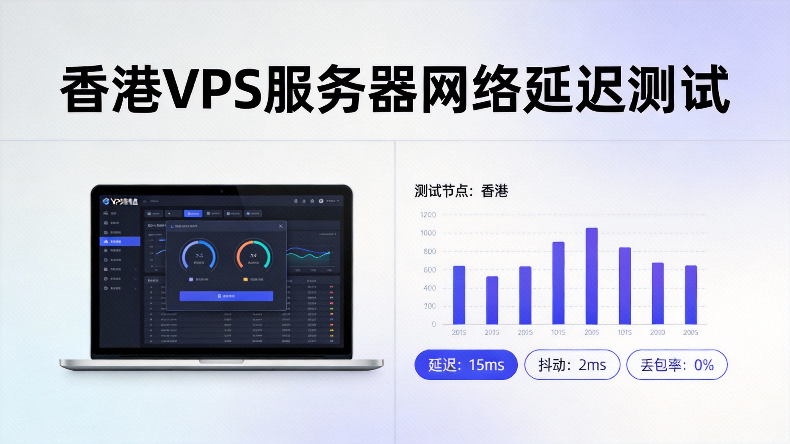 香港VPS服务器网络延迟测试