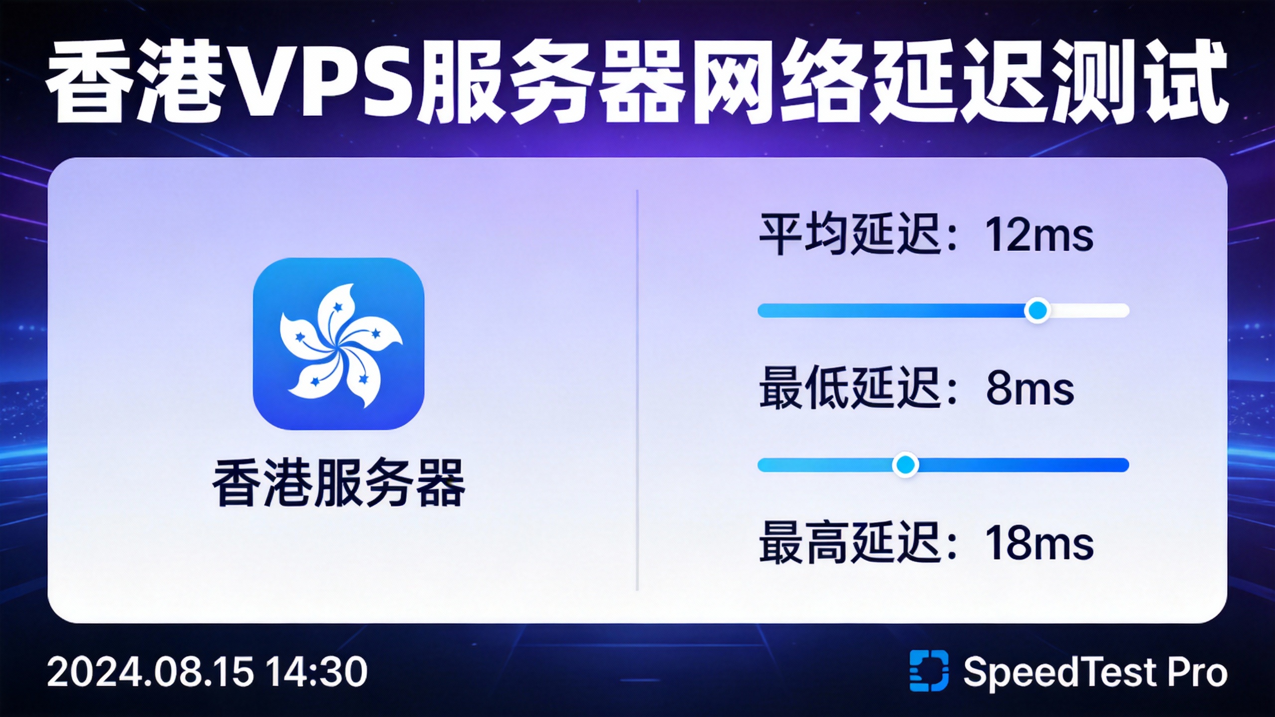 香港VPS服务器网络延迟测试