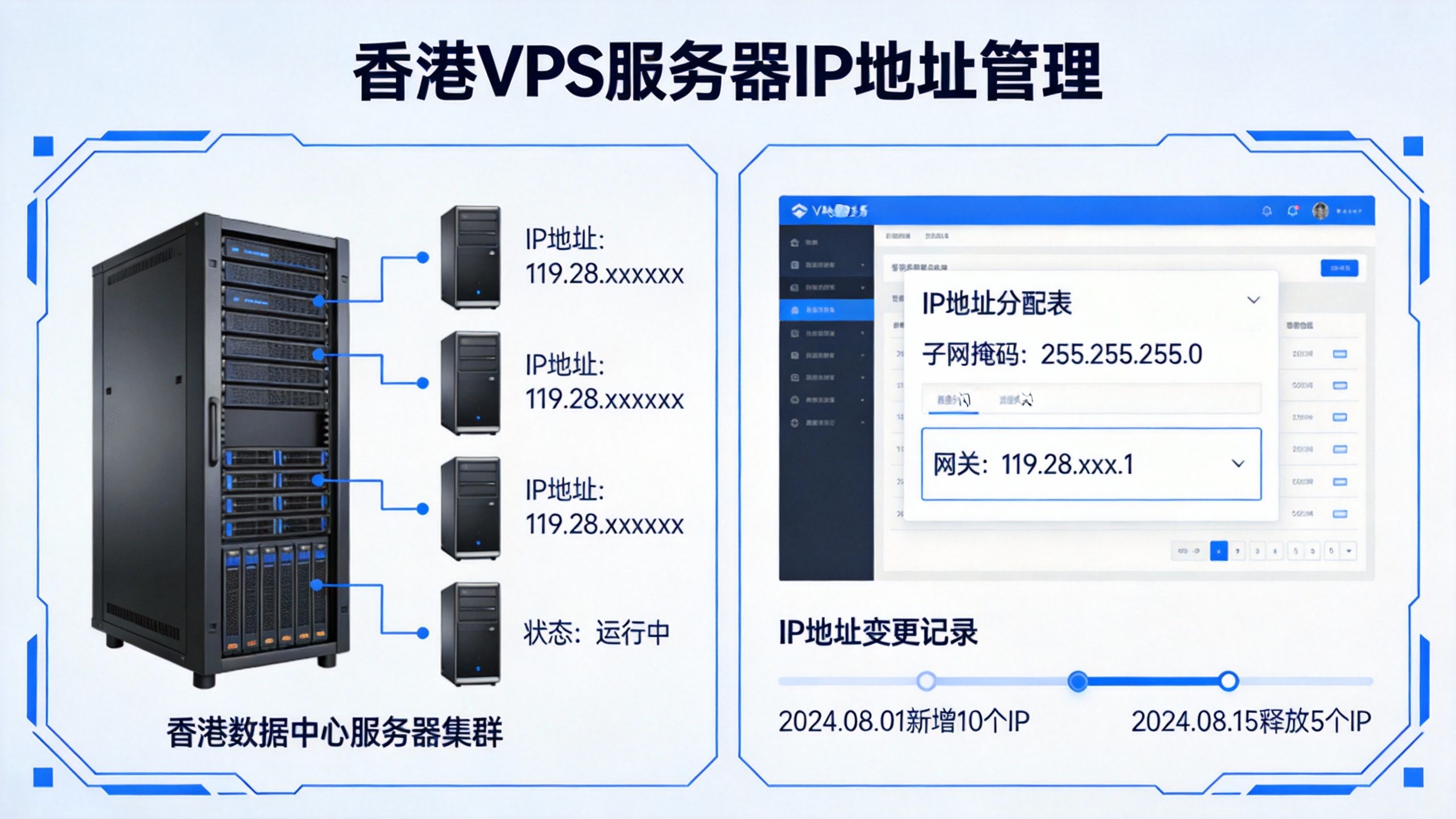 香港VPS服务器IP地址管理